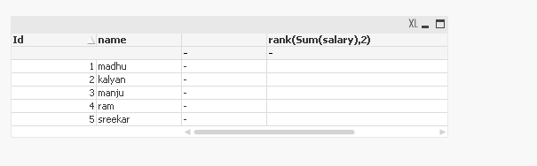 Capture top2 salary.PNG